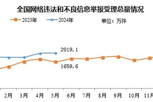 开云网页入口截图4